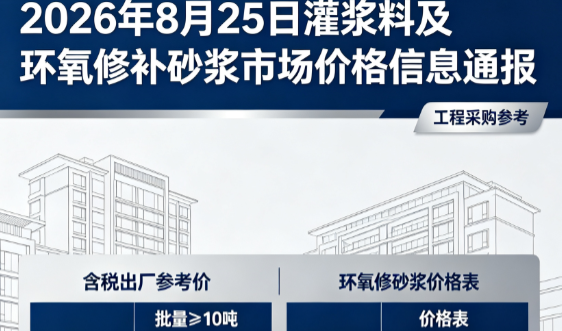 洛阳2026年8月25日灌浆料及环氧修补砂浆市场价格信息通报